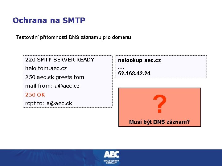 Ochrana na SMTP Testování přítomnosti DNS záznamu pro doménu 220 SMTP SERVER READY helo