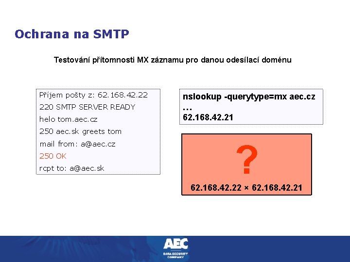 Ochrana na SMTP Testování přítomnosti MX záznamu pro danou odesílací doménu Příjem pošty z: