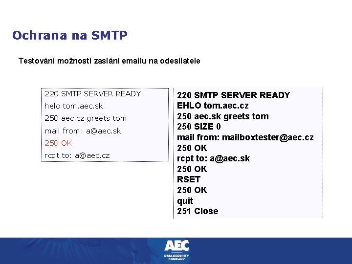 Ochrana na SMTP Testování možnosti zaslání emailu na odesílatele 220 SMTP SERVER READY helo