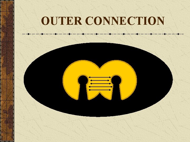 OUTER CONNECTION 