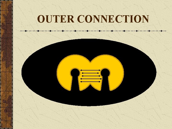 OUTER CONNECTION 