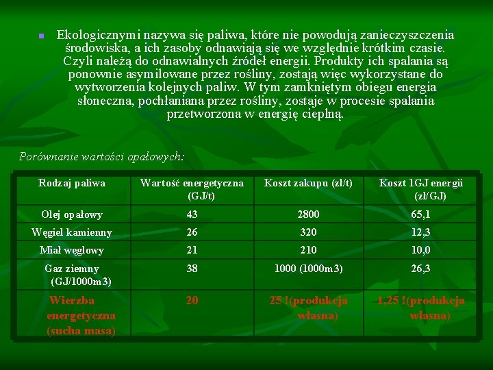 n Ekologicznymi nazywa się paliwa, które nie powodują zanieczyszczenia środowiska, a ich zasoby odnawiają