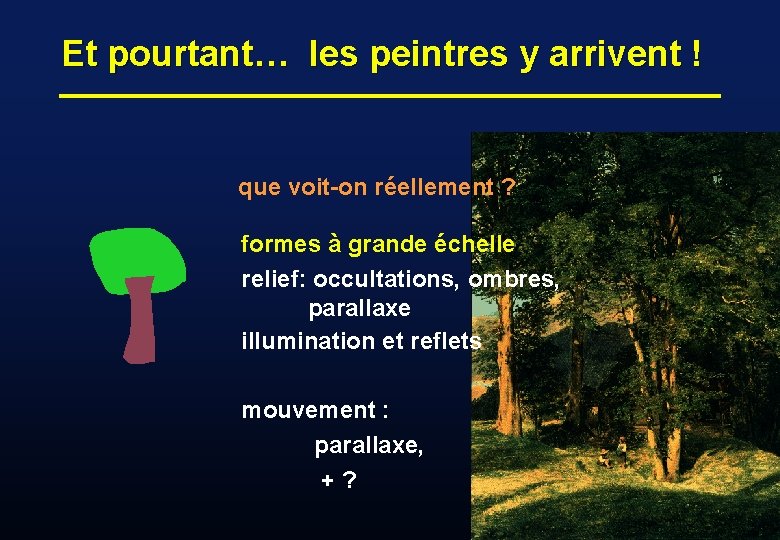 Et pourtant… les peintres y arrivent ! que voit-on réellement ? formes à grande