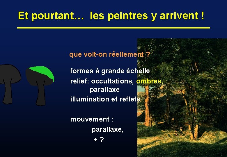 Et pourtant… les peintres y arrivent ! que voit-on réellement ? formes à grande