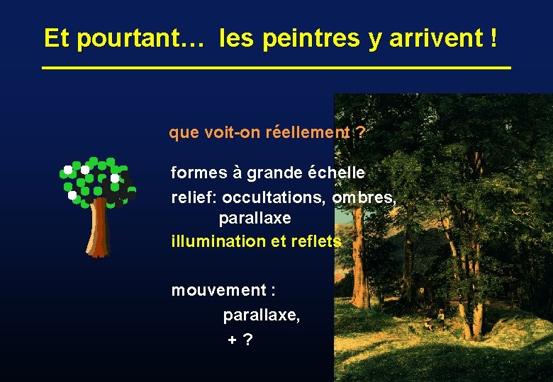 Et pourtant… les peintres y arrivent ! que voit-on réellement ? formes à grande