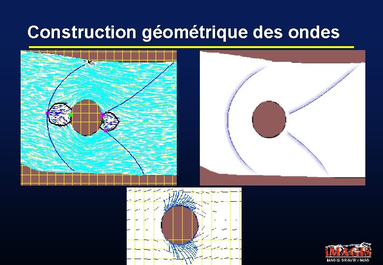 Construction géométrique des ondes i. MAGIS-GRAVIR / IMAG 