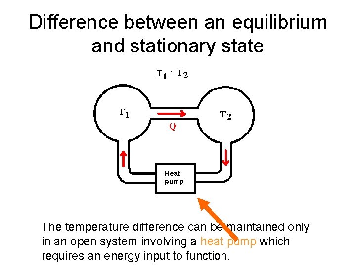 Difference between an equilibrium and stationary state Heat pump The temperature difference can be