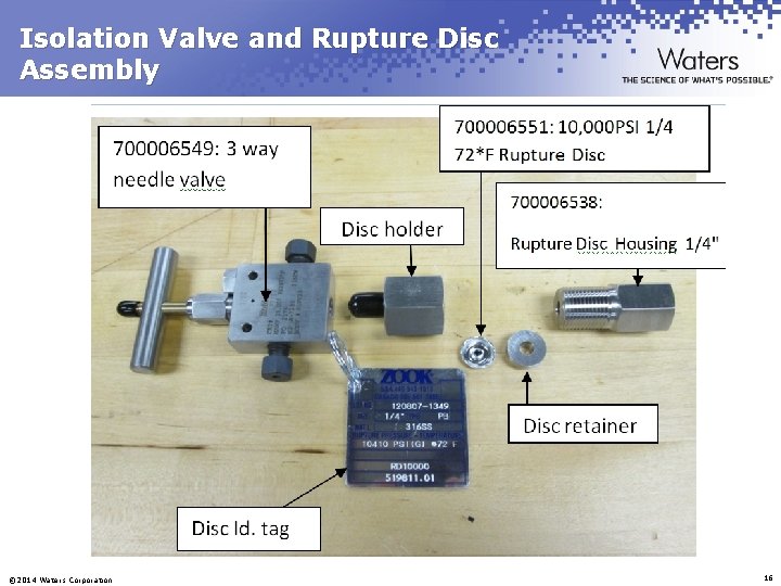 Isolation Valve and Rupture Disc Assembly © 2014 Waters Corporation 16 