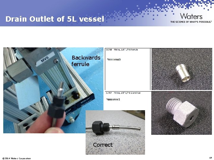 Drain Outlet of 5 L vessel Backwards ferrule Correct © 2014 Waters Corporation 19