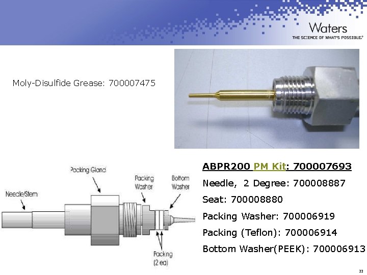 Moly-Disulfide Grease: 700007475 ABPR 200 PM Kit: 700007693 Needle, 2 Degree: 700008887 Seat: 700008880