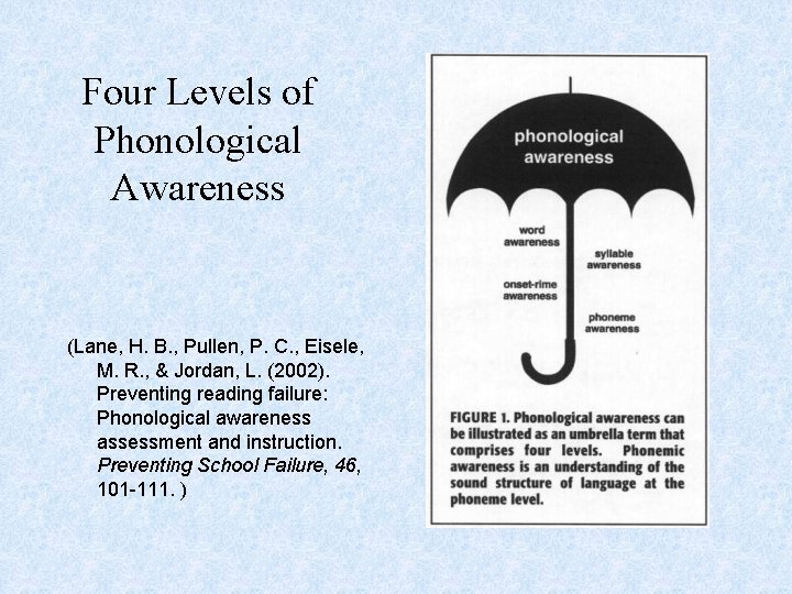 Four Levels of Phonological Awareness (Lane, H. B. , Pullen, P. C. , Eisele,