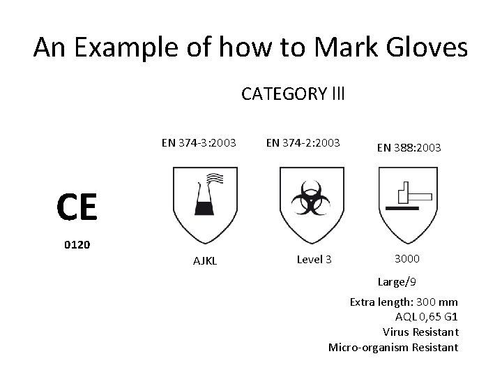 An Example of how to Mark Gloves CATEGORY lll EN 374 -3: 2003 EN