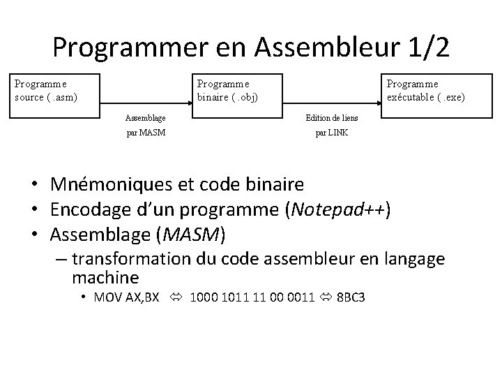 Programmer en Assembleur 1/2 Programme source (. asm) Programme binaire (. obj) Programme exécutable