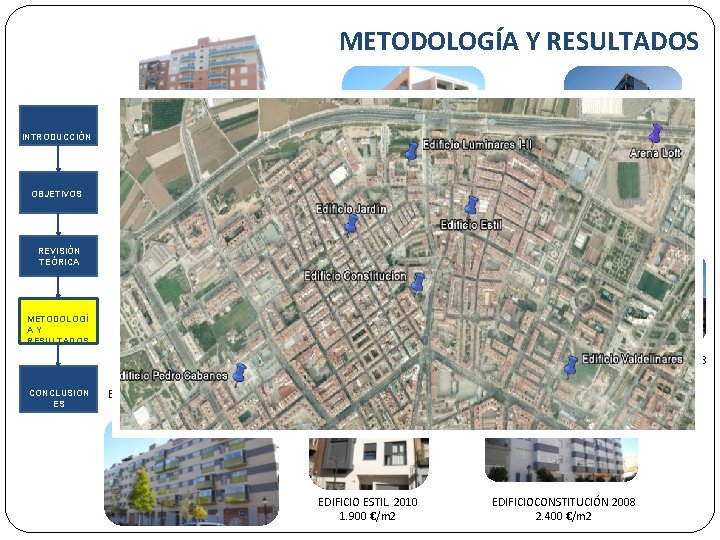 METODOLOGÍA Y RESULTADOS INTRODUCCIÓN OBJETIVOS EDIFICIO LUMINARES. 2008 2. 000 €/m 2 EDIFICIO JARDÍN.