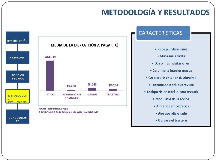 METODOLOGÍA Y RESULTADOS INTRODUCCIÓN OBJETIVOS CARACTERÍSTICAS MEDIA DE LA DISPOSICIÓN A PAGAR (€) •