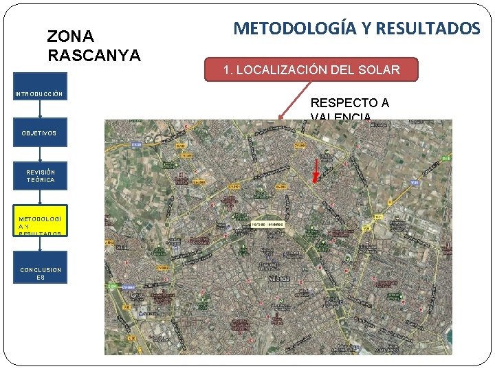 ZONA RASCANYA INTRODUCCIÓN OBJETIVOS REVISIÓN TEÓRICA METODOLOGÍ A Y RESULTADOS CONCLUSION ES METODOLOGÍA Y