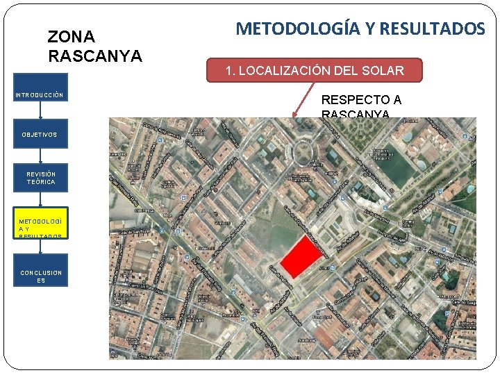 ZONA RASCANYA INTRODUCCIÓN OBJETIVOS REVISIÓN TEÓRICA METODOLOGÍ A Y RESULTADOS CONCLUSION ES METODOLOGÍA Y