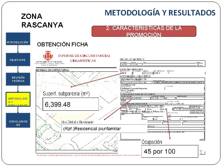 ZONA RASCANYA INTRODUCCIÓN OBJETIVOS REVISIÓN TEÓRICA METODOLOGÍ A Y RESULTADOS CONCLUSION ES OBTENCIÓN FICHA