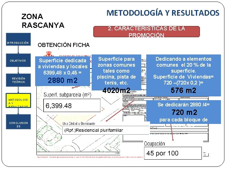 ZONA RASCANYA INTRODUCCIÓN OBJETIVOS REVISIÓN TEÓRICA METODOLOGÍ A Y RESULTADOS CONCLUSION ES METODOLOGÍA Y