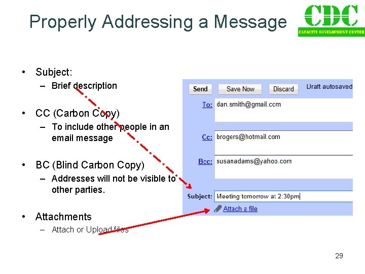 Properly Addressing a Message • Subject: – Brief description • CC (Carbon Copy) –