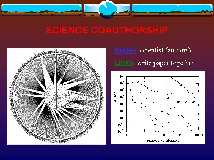 SCIENCE COAUTHORSHIP Nodes: scientist (authors) Links: write paper together 