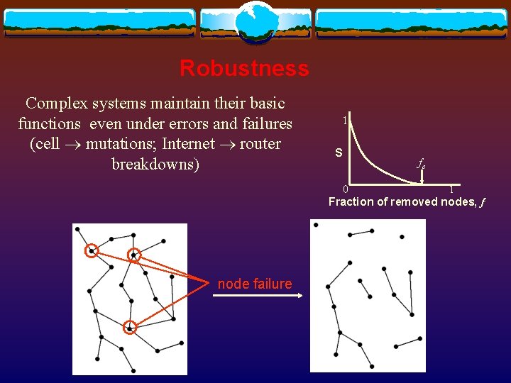 Robustness Complex systems maintain their basic functions even under errors and failures (cell mutations;