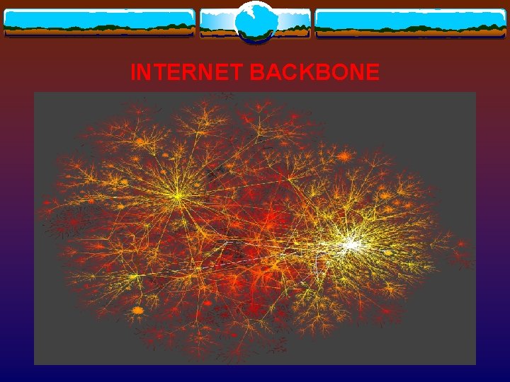 INTERNET BACKBONE 