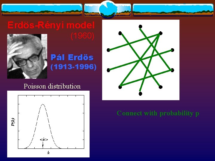 Erdös-Rényi model (1960) Pál Erdös (1913 -1996) Poisson distribution Connect with probability p 