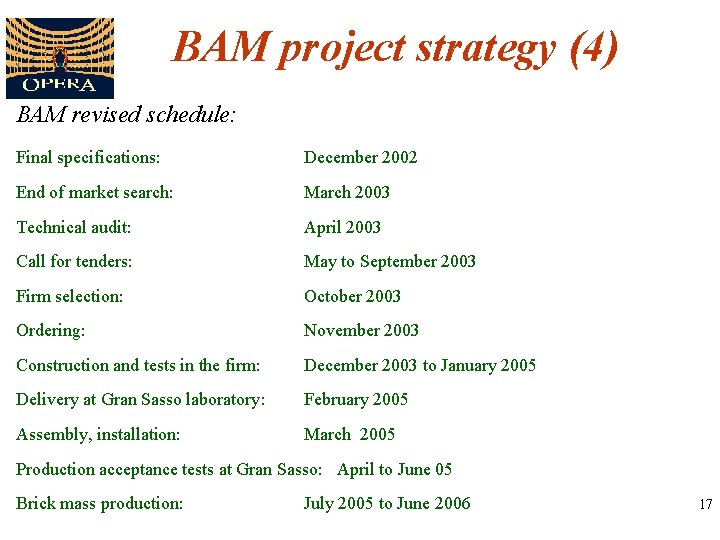 BAM project strategy (4) BAM revised schedule: Final specifications: End of market search: December
