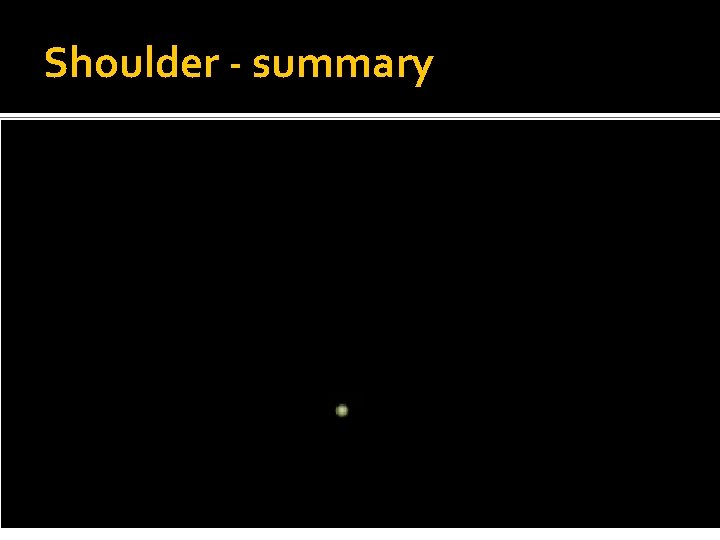 Shoulder - summary 