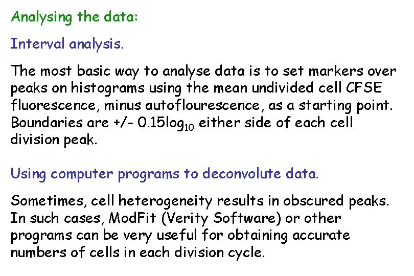 Analysing the data: Interval analysis. The most basic way to analyse data is to
