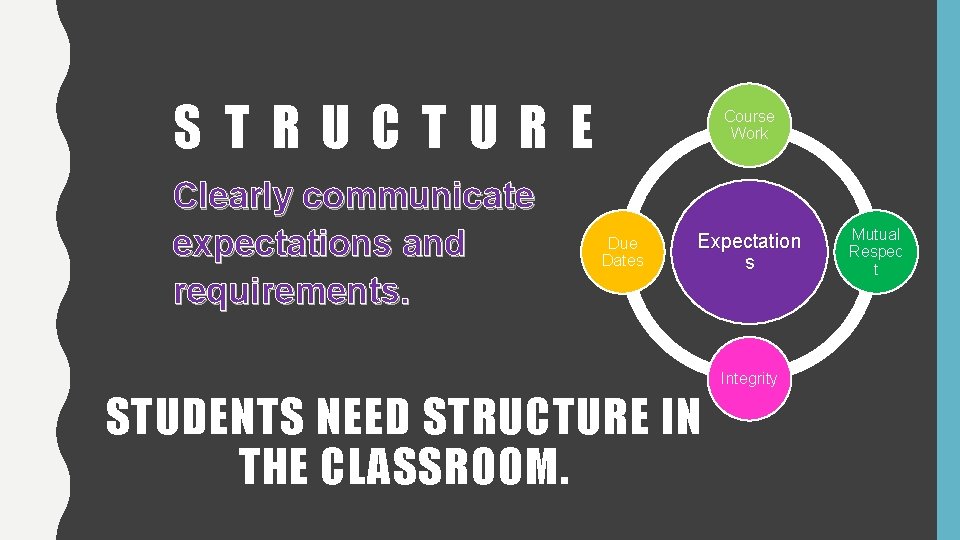 S T RUC T UR E Clearly communicate expectations and requirements. Course Work Due