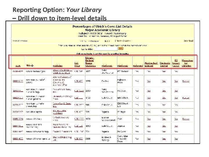 Reporting Option: Your Library – Drill down to item-level details 