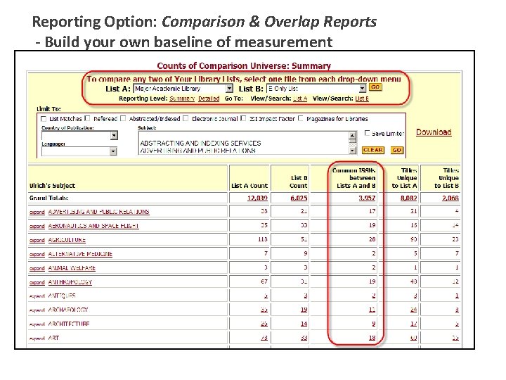 Reporting Option: Comparison & Overlap Reports - Build your own baseline of measurement 