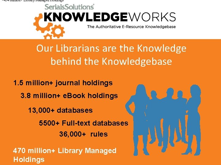  • 454 million+ Library Managed Holdings Our Librarians are the Knowledge behind the
