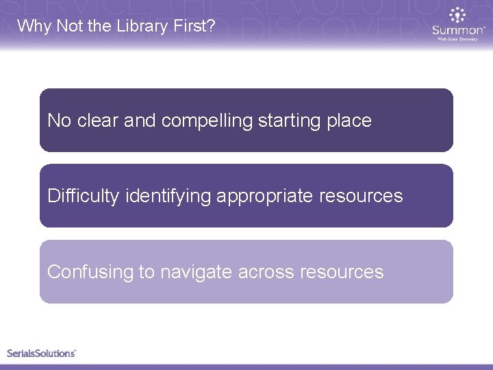 Why Not the Library First? No clear and compelling starting place Difficulty identifying appropriate