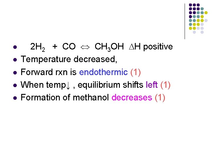 l l l 2 H 2 + CO CH 3 OH H positive Temperature