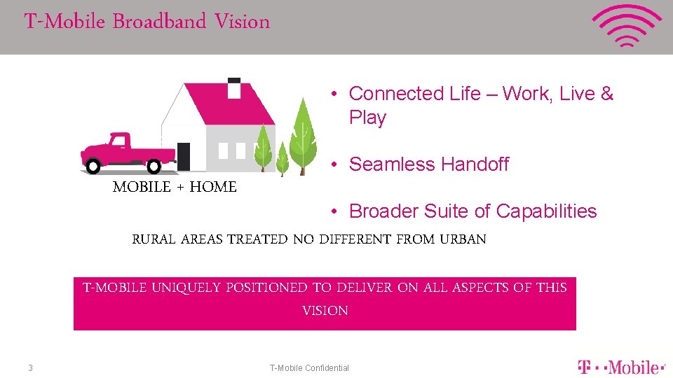 T-Mobile Broadband Vision • Connected Life – Work, Live & Play • Seamless Handoff