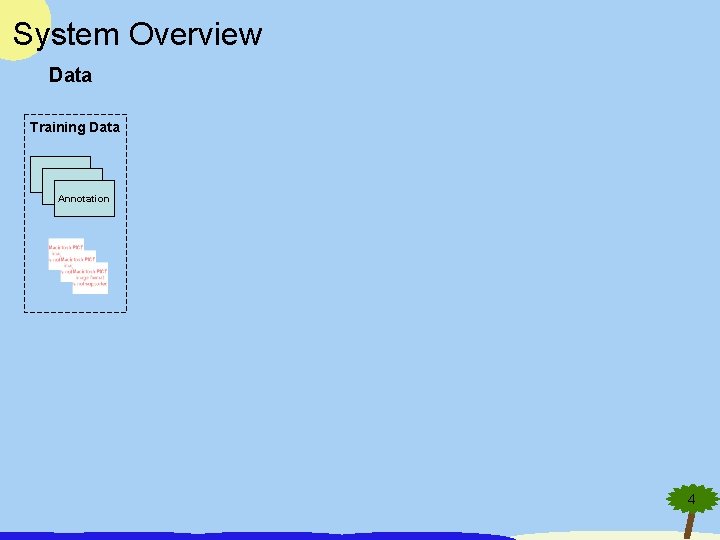 System Overview Data Training Data T T Annotation 4 