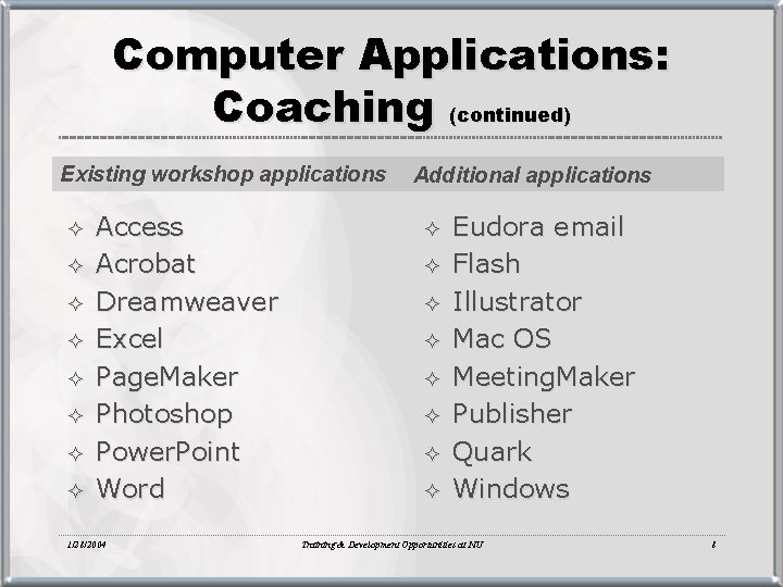 Computer Applications: Coaching (continued) Existing workshop applications ² ² ² ² Access Acrobat Dreamweaver