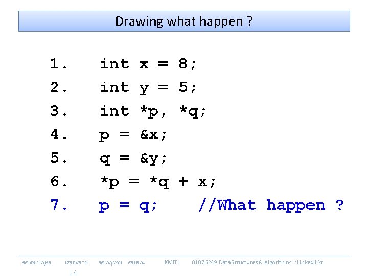 Drawing what happen ? 1. 2. 3. 4. 5. 6. 7. รศ. ดร. บญธร