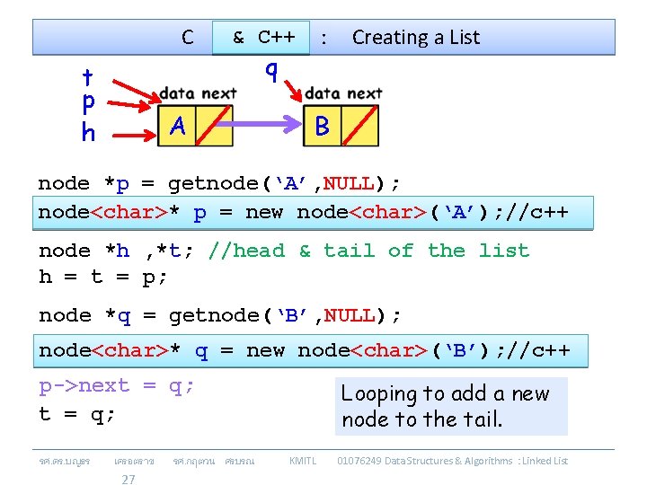 C t p h : & C++ A q Creating a List B node