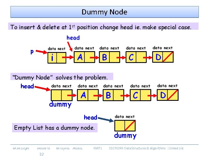 Dummy Node To insert & delete at 1 st position change head ie. make