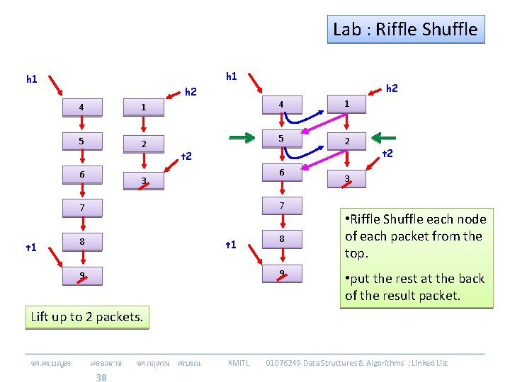 Lab : Riffle Shuffle h 1 4 1 5 2 6 4 1 5