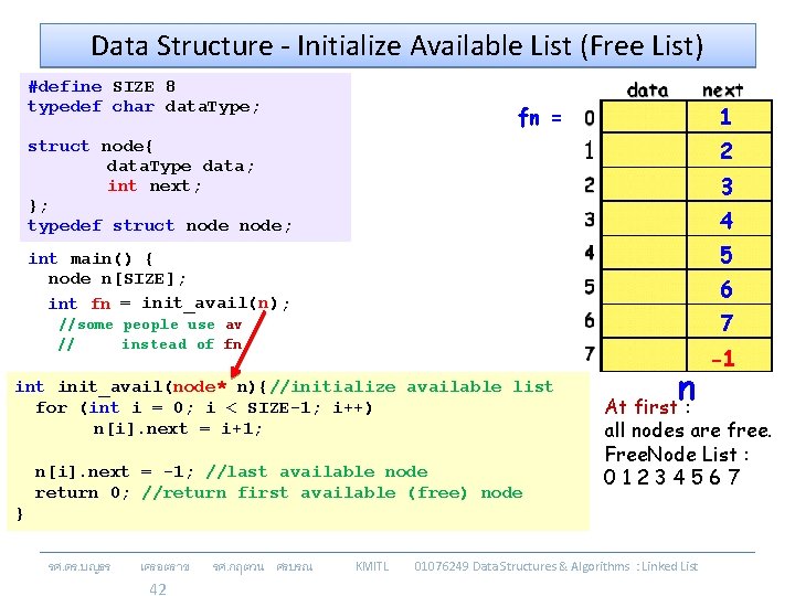 Data Structure - Initialize Available List (Free List) #define SIZE 8 typedef char data.