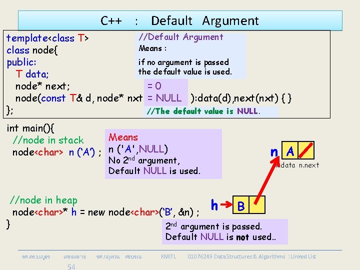C++ : Default Argument //Default Argument template<class T> Means : class node{ if no