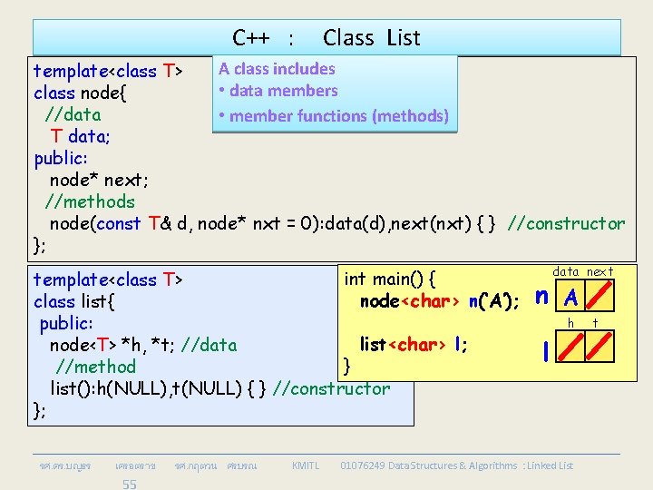 C++ : Class List A class includes template<class T> • data members class node{