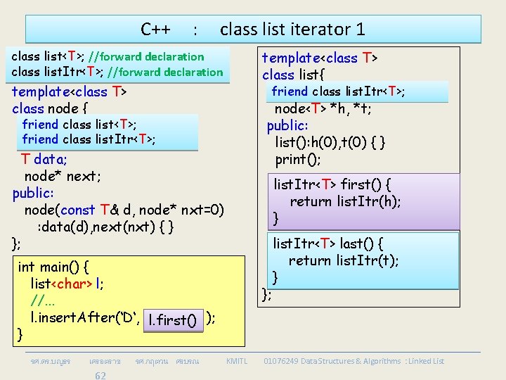 C++ : class list iterator 1 template<class T> class list{ class list<T>; //forward declaration