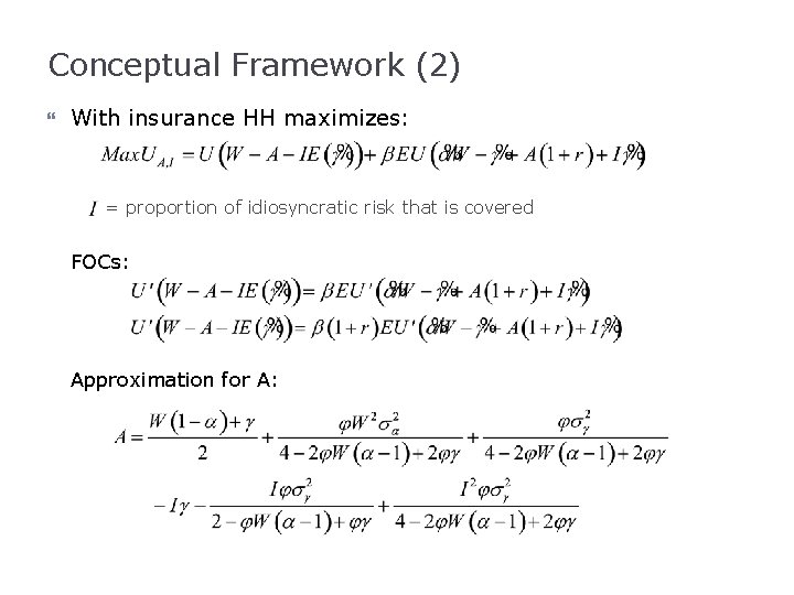 Conceptual Framework (2) With insurance HH maximizes: = proportion of idiosyncratic risk that is