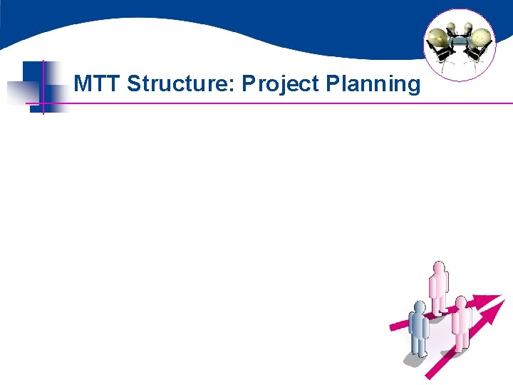 MTT Structure: Project Planning 